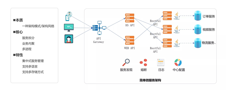 开云真人APP网站：创享光明 智造未来！科瑞智造产业园盛大启用