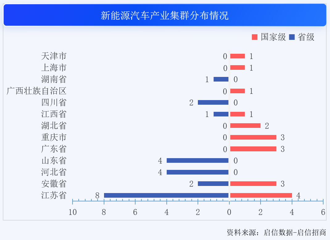 开云真人APP网站：「自动驾驶」最新资讯列表-极客网