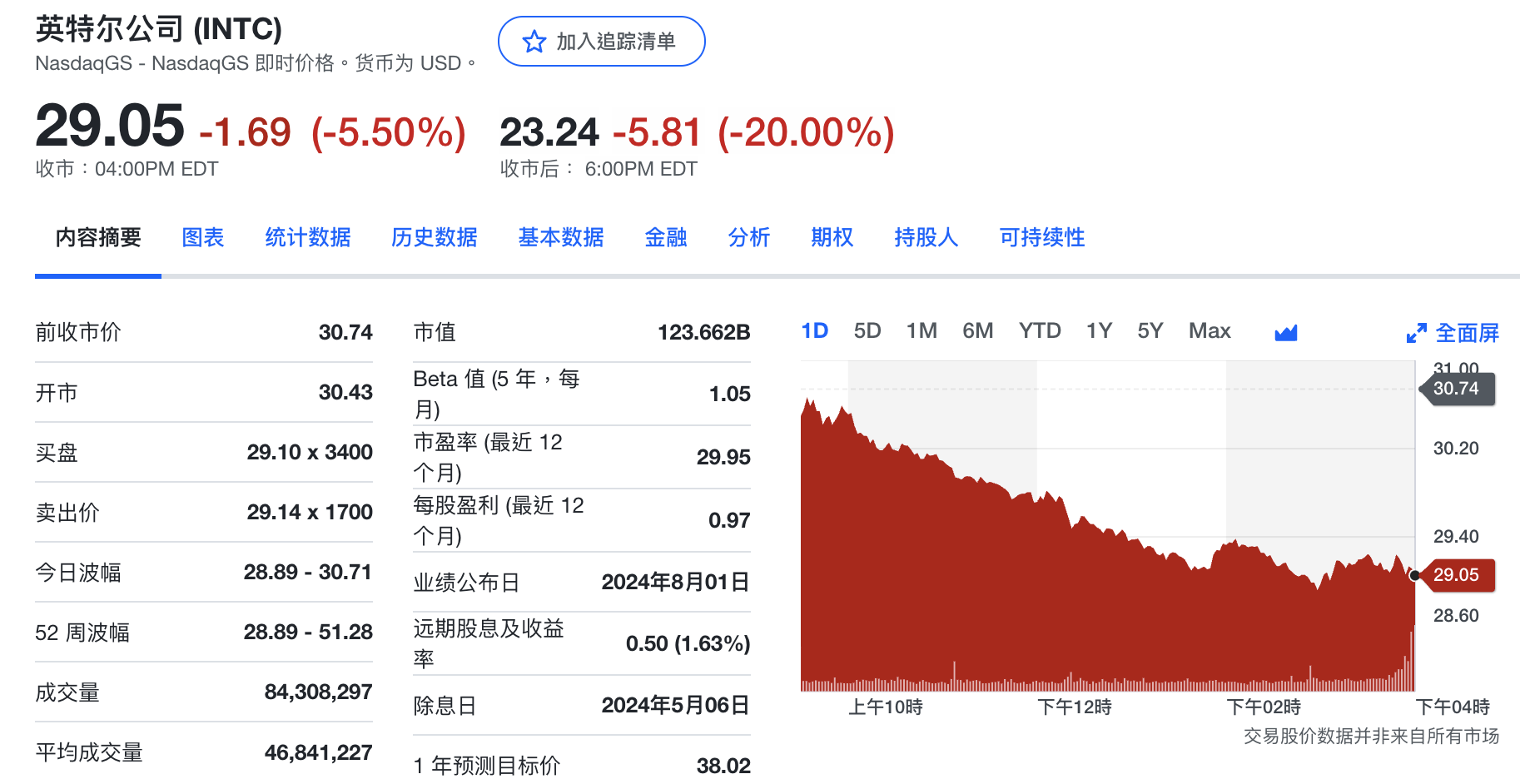 开yun体育官网入口登录APP下载：「江波龙」最新资讯列表-极客网