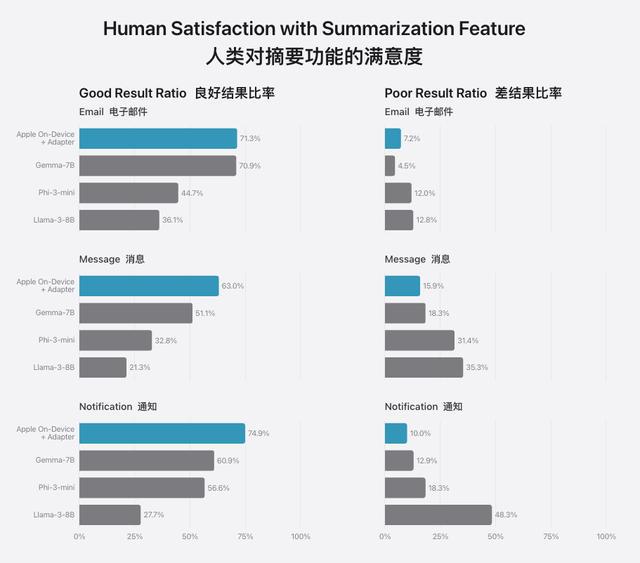 开云真人APP网站：ChatGPT版桌面助手爆出惊人功能：30+应用支持，AGI