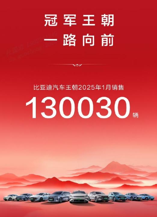 云开全站·appkaiyun官网：1月新能源汽车竞争格局生变：小米首次超越赛力斯