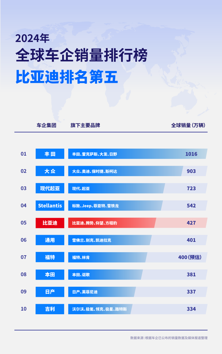 开yun体育官网入口登录APP下载：软银即将逆袭成为OpenAI最大金主：400