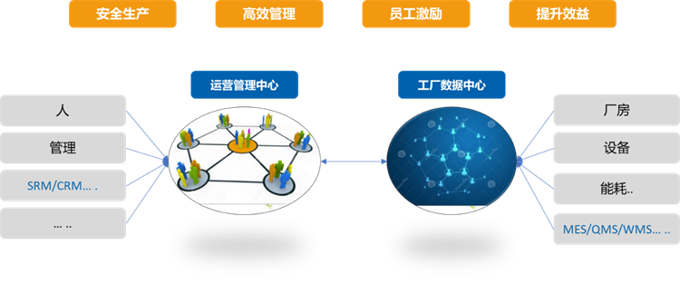 NEPCON ASIA盛装开幕，科瑞技术精彩亮相