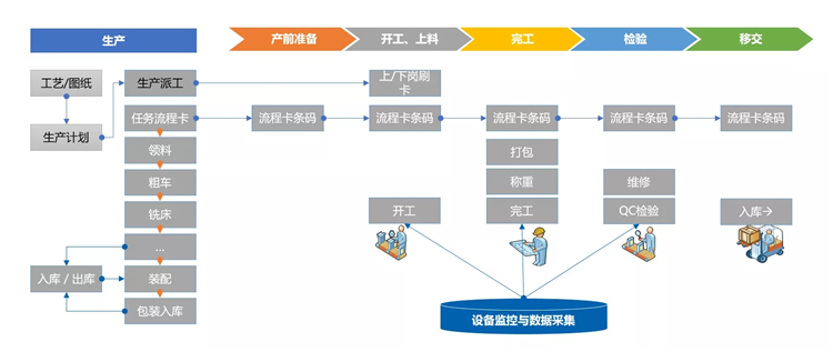 科技战疫，科瑞技术消毒机器人疫线上阵！