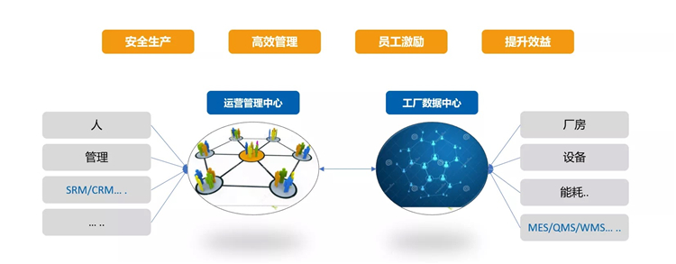 一图读懂科瑞技术2020年年报