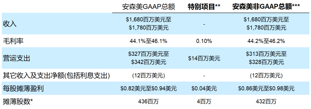 性能飙升20倍且价格更亲民：NVIDIA GPU的潜在颠覆者已浮现？