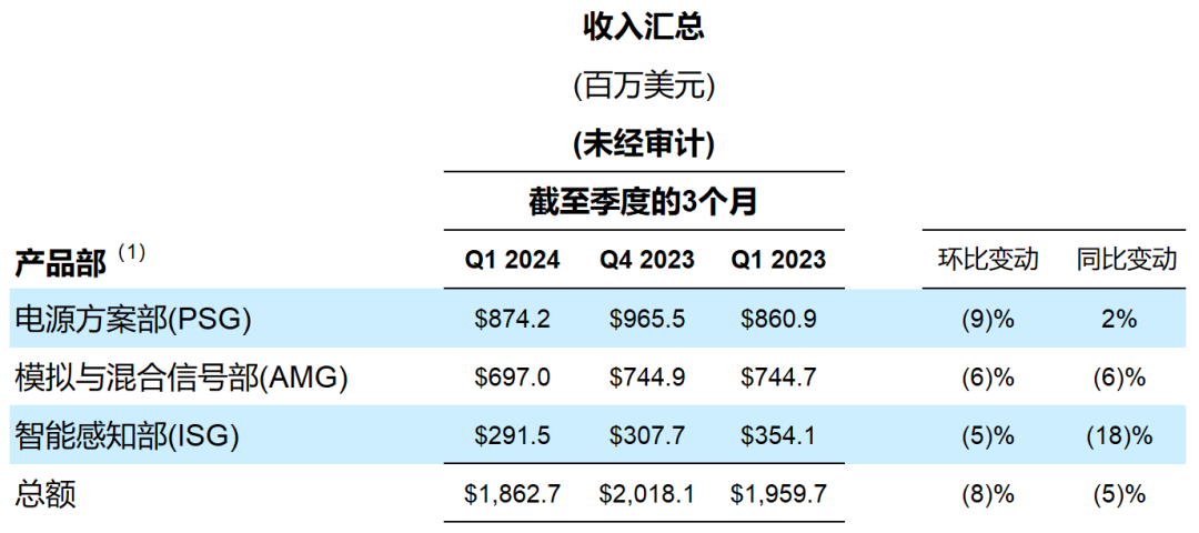 「NVIDIA」最新资讯列表-极客网