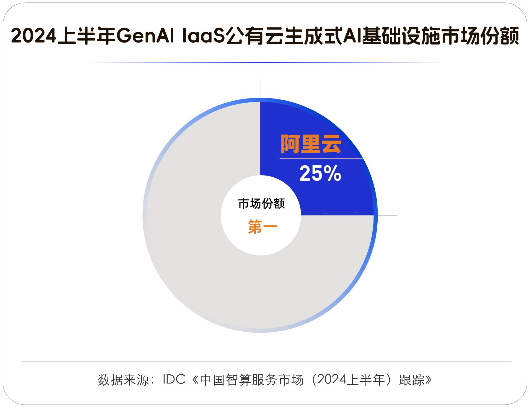 马斯克与台积电董事长魏哲家会面，揭秘特斯拉未来重心：人形机器人，未来挑战几何？