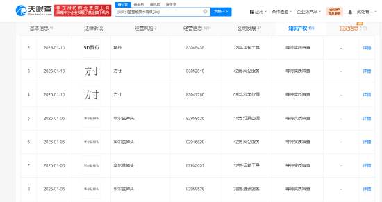 Meta涉嫌大规模下载盗版电子书 用于AI模型训练