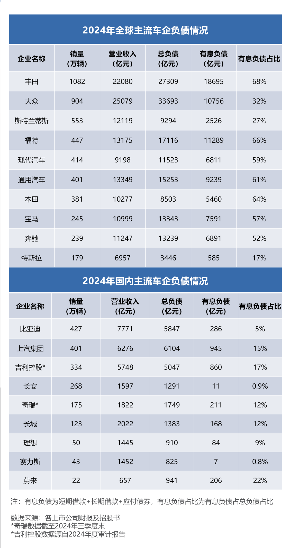 谷歌推出AI反诈系统：语言模型识别恶意网站，保护用户免受欺诈