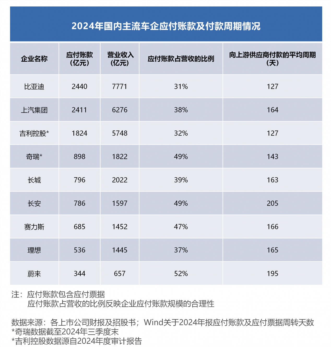 阿里创新大模型搜索引擎 ZeroSearch，成本直降80%且能力更胜一筹，颠覆谷歌搜索新时代？